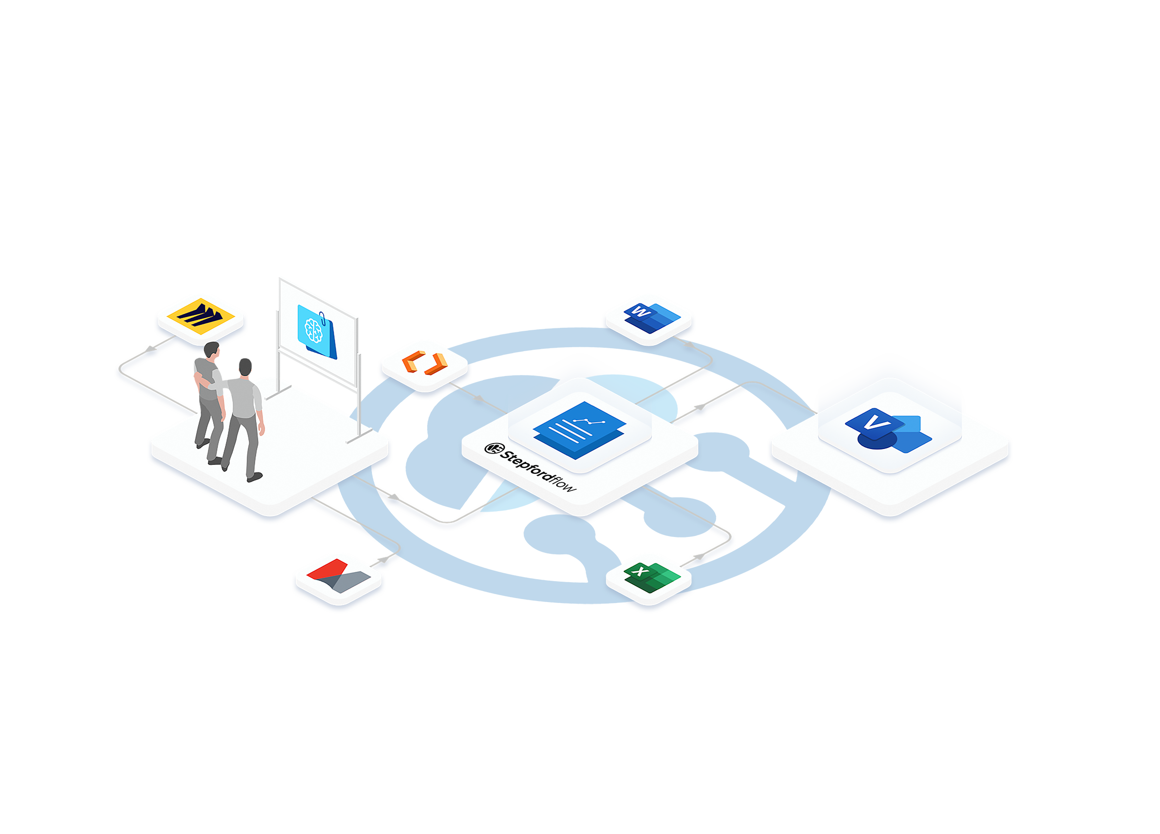 68c998355021d834282373f5_pathways business planning and process_png SF_2